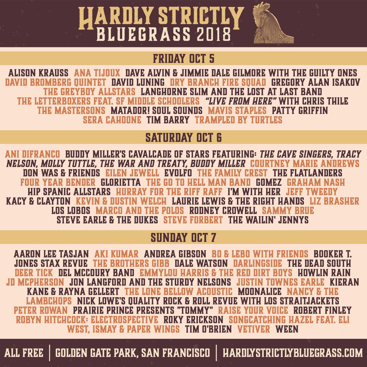 Hardly Strictly Bluegrass 18 Lineup